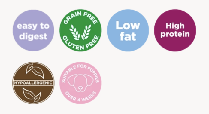 4 x Jr Pet Products 100% Meat Dog Sticks Hypoallergenic Treats - Mix Variety Bundle - Green Coco